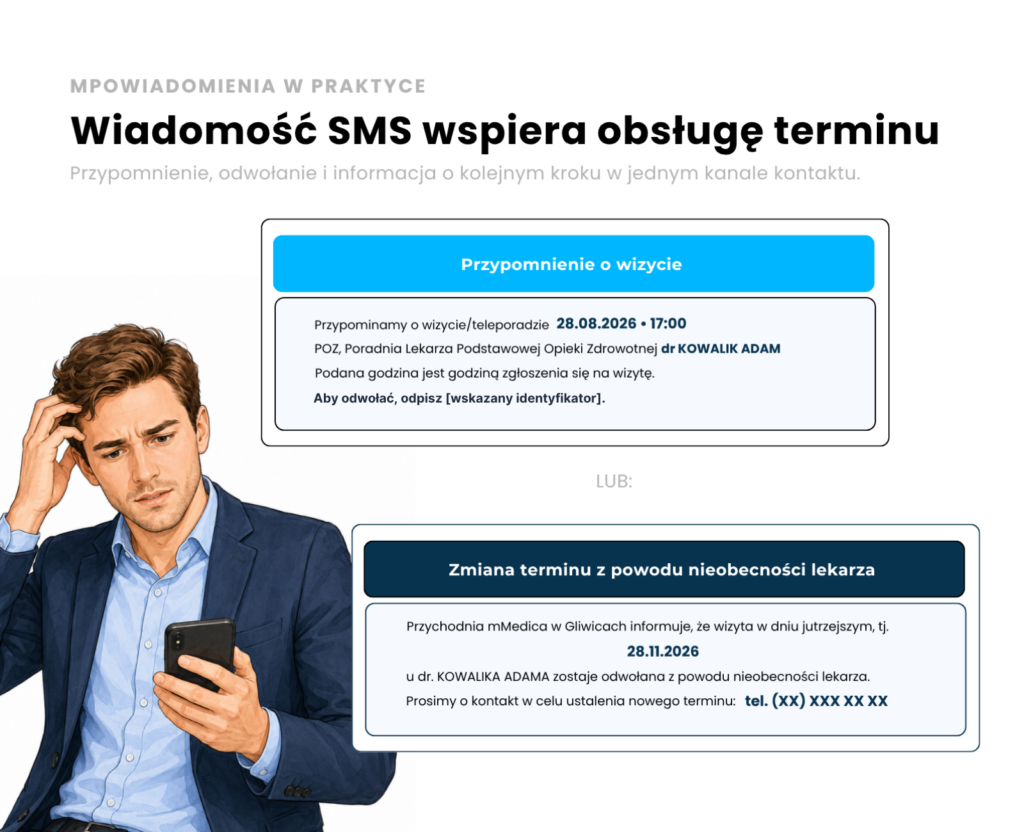 Przykłady SMS w mPowiadomieniach w systemie gabinetowym mMedica: przypomnienie o wizycie z instrukcją odwołania oraz informacja o odwołaniu wizyty z powodu nieobecności lekarza, z prośbą o kontakt w celu ustalenia nowego terminu.